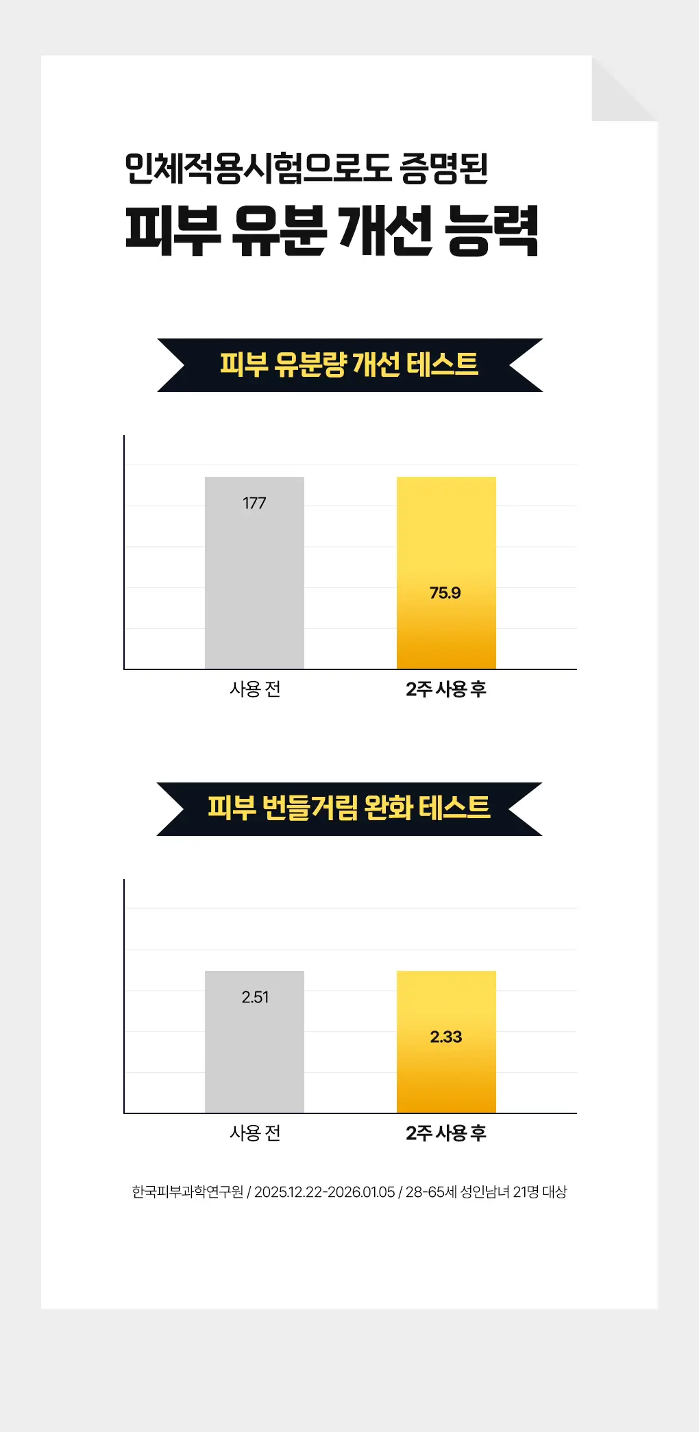 [포켓몬에디션/5월 올영픽] 아이디얼포맨 프레시 오일 컷 선스틱 단품/기획(+쿨링패치 4매) 상세페이지 23